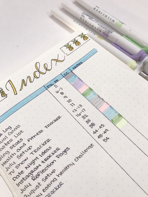 bullet journal index page How To Make Index Page, Bullet Journal Table Of Contents, Bullet Journal Legend, Buju Ideas, Index Ideas, Bullet Journal Key Page, Bullet Journal Index Page, Blog Journal, Notebooks Ideas