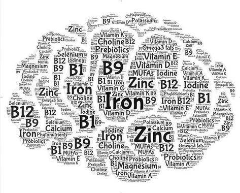 A concern I see with a lot of folks seeking wellness. Can you name a top source of each of these 21 nutrients? More importantly, what is you favorite source? TRANSLATION of nutritional science into meaningful, joyful, sustainable action gets me really jazzed. It’s a core tenet I teach clinicians about nutrition assessment and intervention. Come learn the science of these nutrients, the evidence of their connection to mental health, and foods we prescribe. Join us at the Nutritional Psychiatry Cl Nutritional Psychiatry, Nutrition Assessment, Iron Vitamin, Vitamin K, Psychiatry, The Science, Assessment, Sustainability, Brain