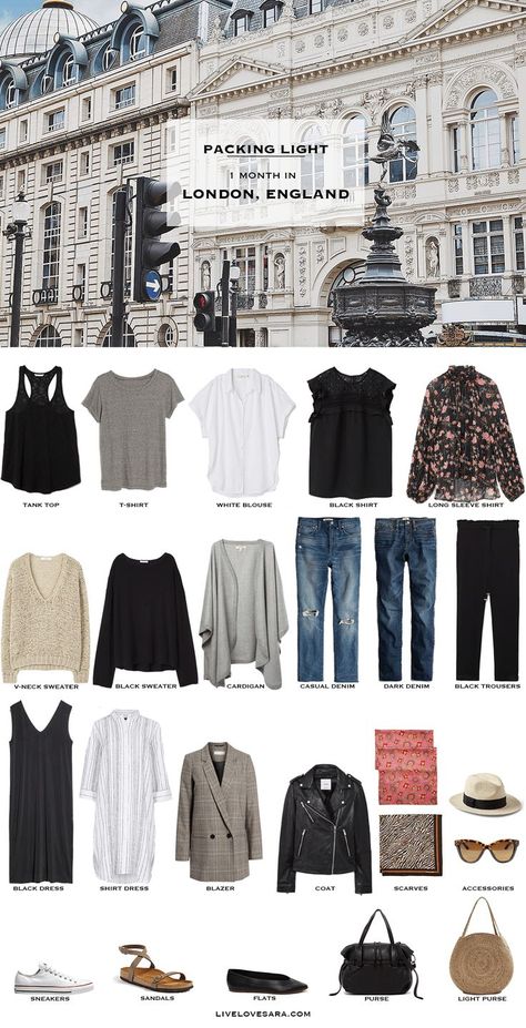 This week I have a request from a 40 something who is going on a month long European vacation in August/September to London for two weeks, then on to Rome, Naples, and Sorento. Her style is fairly casual, but classic and she wanted me to include tees, jeans, a blazer, cardigan, leather moto, and some.... England Vacation Outfits, Uk Vacation Outfits, September London Outfits, London May Outfits, Paris In August Outfits, London In August Outfits, London Vacation Outfits, London Wear, What To Pack For London