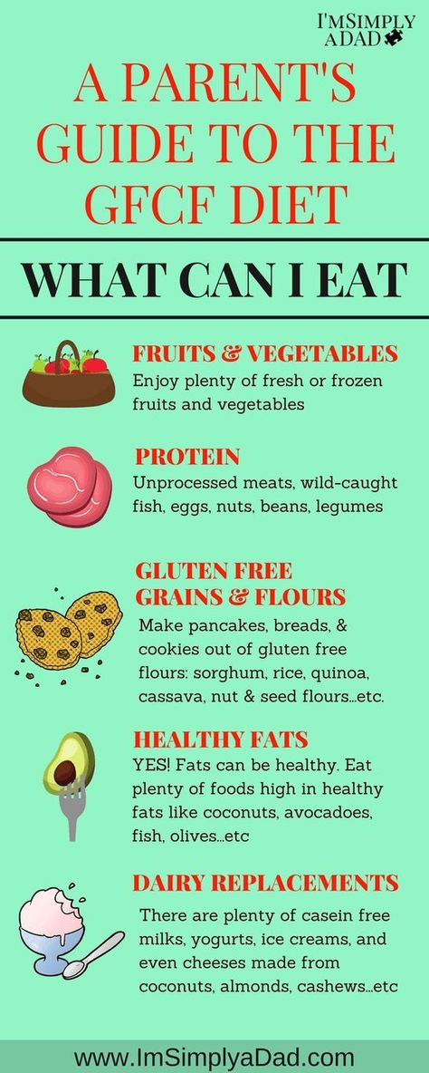 Diet Treats, Gfcf Diet, Gfcf Recipes, What Can I Eat, Baking Soda Beauty Uses, Diet Snacks, Gluten Free Grains, Diet Guide, Vegetable Protein