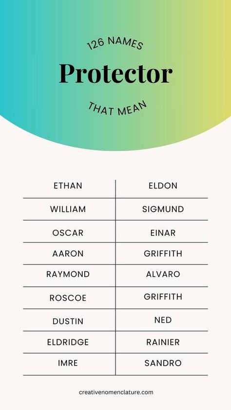 126 Creative Baby Names That Mean Protector or Guardian Names That Mean Protector, Names Meaning Protector, Powerful Female Names, Welsh Names, Names Meaning, Middle Names For Girls, German Names, Old English Names, Unisex Baby Names