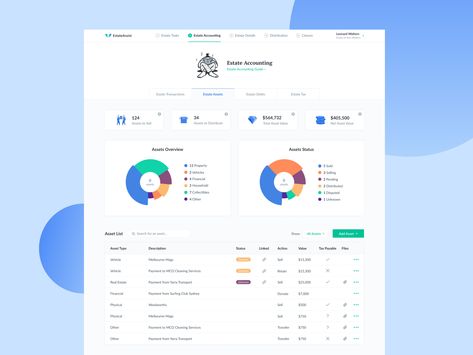 Chart Ui, Analytics Design, Dashboard Ui Design, Dashboard Ui, Asset Management, Galaxy Wallpaper, Ui Design, Creative Professional, Global Community