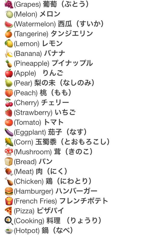 Basic foods in Japanese with Kanji and Hiragana and katakana Katakana Words Japanese Phrases, Japanese Katakana Words, Basic Kanji Japanese, Katakana Words, Hiragana Japanese, Words In Japanese, Basic Foods, Hiragana And Katakana, Learn Basic Japanese