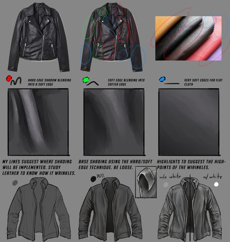 Process: How I Paint Leather Clothing by Deertush on DeviantArt Taking Off Jacket Reference, Leather Drawing, Jacket Drawing, Leather Tutorial, Paint Leather, Leather Sketchbook, Male Pose Reference, Human Anatomy Drawing, Abstract Face Art