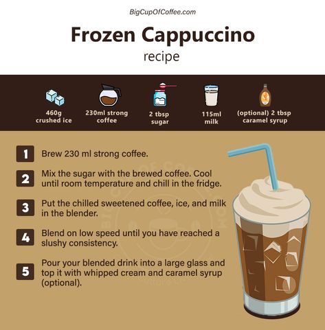 Ice Cappuccino Recipe, Diy Frozen Coffee, Ice Coffee Mocha, Wawa Frozen Cappuccino Recipe, Cappuccino Recipe Homemade, Frozen Cappuccino Recipe, Frozen Coffee Recipe, Frozen Coffee Drinks Recipes, Strong Coffee Recipe