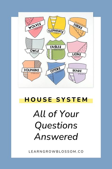 Everything you need to know to get started with a house system in elementary school. You'll learn about the benefits of using a house points system as a class reward system as well as the low down on distributing house points. Becoming a house points classroom is the perfect fit for upper grades classroom management as it builds student engagement and motivation. Class Points System, School House System Ideas, Point System For Classroom Management, House Points Display School, House Points Classroom, House System In Elementary School, School House System, Upper Elementary Classroom Setup, Student Reward Coupons