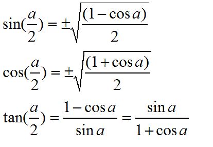 Half Angle Formulas Trigonometry Worksheets, Writing Linear Equations, Shape Tracing Worksheets, Ap Calculus, College Algebra, Geometry Worksheets, Math Tutorials, Word Problem Worksheets, Printable Math Worksheets