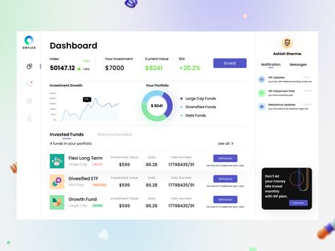 Investment Dashboard, Ashish Sharma, Mutual Funds, Dashboard Ui, Investment Portfolio, Dashboard Design, Web Design Inspiration, Web App, Ui Design