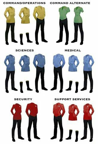 Alternate TMP Uniforms Star Fleet Uniform, Trek Outfits, Space Uniform, Star Trek Outfits, Star Trek Costume, Star Trek Uniforms, Start Trek, Comic Clothes, Star Trek 1