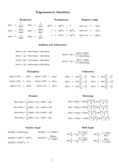 Math Infographic, Trig Identities, Trigonometric Identities, Ap Classes, Trigonometry Worksheets, Science Formulas, Math Formula Chart, Math Tips, Teaching Math Strategies