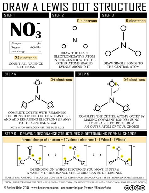 A simple guide for learning how to draw Lewis Dot Structures. Chemistry Diagrams, Grade 10 Chemistry, Chemistry Charts Class 11, Lewis Dot Structure Chemistry, Chemistry Structure Of Atom, Chemistry Help, Molecular Geometry, Organic Chemistry Study, Chemistry Basics