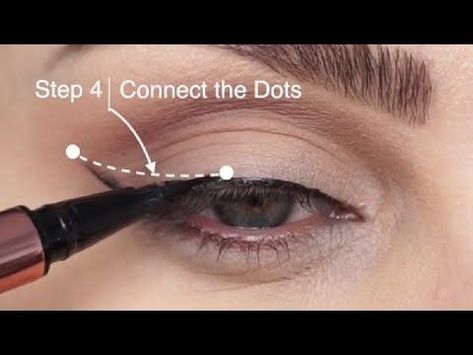 Simple Winged Eyeliner, Simple Eyeliner Tutorial, How To Put Eyeliner, Winged Eyeliner Tricks, Blue Eyeliner Makeup, Winged Eyeliner Makeup, Easy Winged Eyeliner, Eyeliner For Hooded Eyes, Perfect Winged Eyeliner