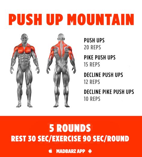 Upper Body Kettlebell Workout, Bodyweight Upper Body Workout, Upper Body Home Workout, Chest And Shoulder Workout, Back Workout Men, Upper Body Cardio, Upper Body Workout For Women, Chest Workout At Home, Chest Workout For Men