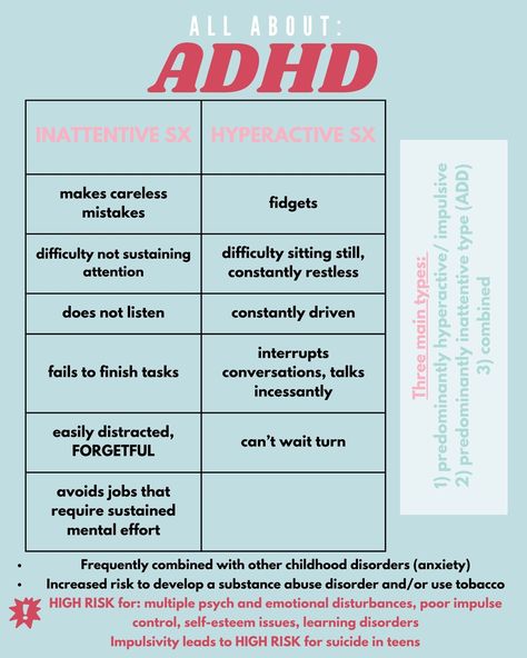 nursing, ADHD, chart, study guide Asvab Cheat Sheet, Psychiatry Cheat Sheet, Cheat Sheets For Exam, Abg Nursing Cheat Sheets, Dsm V Diagnosis Cheat Sheet, Psychotropic Medication Cheat Sheet, Lcsw Exam, Emotional Disturbance, Behavior Intervention Plan