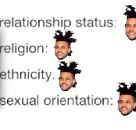 The Weeknd Memes, The Weeknd Abel, The Weeknd Albums, The Weeknd Songs, The Weeknd Poster, Blinded By The Light, Abel Makkonen, Abel The Weeknd, Abel Tesfaye