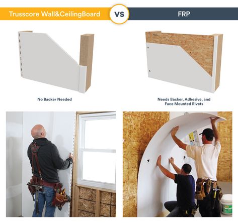 PVC Wall Paneling vs. FRP - Trusscore Mobile Grooming, Deck Wall, Large Floral Arrangements, Pvc Wall Panels, Pvc Panels, Kitchen Ceiling, Commercial Construction, Pvc Wall, Ceiling Panels