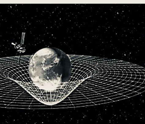 Gravity-force that pulls objects in Earth’s sphere to the center of Earth Gravity Aesthetic Science, Gravity Powers Aesthetic, Gravity Aesthetic, Gravity Magic, No Gravity, Earth Gravity, Center Of The Universe, Scientific Revolution, John Brown