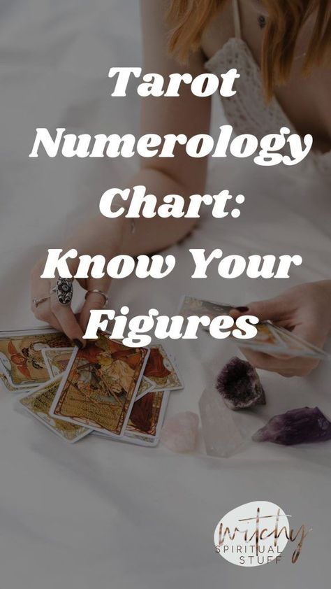 Numerology Chart Tarot Cards, Tarot And Numerology, Numerology In Tarot, Understanding Tarot, Handmade Angels Christmas, Tarot Numerology, Tarot Business, Learning Tarot, Angels Christmas