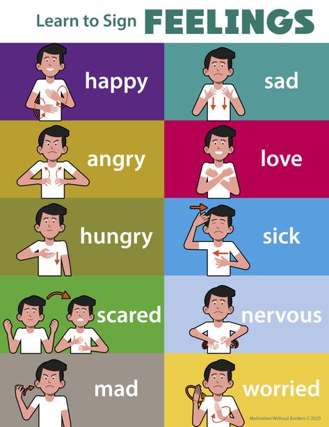 Your In Sign Language, Emotion Sign Language, Sign Language Greetings, Universal Sign Language, Who What When Where Why Asl, Asl Months Of The Year, Simple Sign Language Words, Sing Language Words, Asl Sign Language Colors