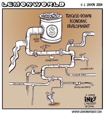 #TrickleDown In theory, the trickle down theory works great. The top glass gets filled then the next glass gets filled etc. It doesn't work, however, if the top glass keeps getting bigger. Ballentine and Roberts Pg.199 Cultural Artifact, Economic Development, Social Work, The Top, It Works, The Next, Glass