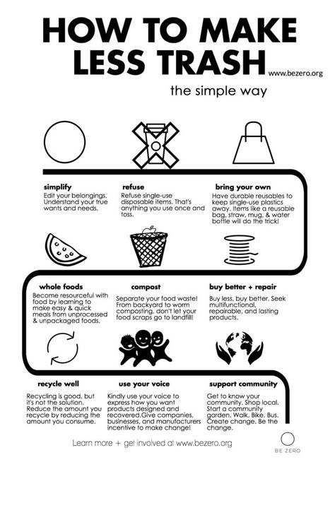 zero waste: How To Make Less Waste: The Simply Guide Plastik Recycling, Waste Free Living, Eco Life, Waste Reduction, Waste Free, Zero Waste Living, Zero Waste Lifestyle, Reduce Reuse Recycle, Eco Living