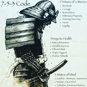 “The 7-5-3 code: Some solid principles to live by. #753 #warrior #strength… Samurai Code, Samurai Quotes, Aikido Martial Arts, Bushido Code, Guerriero Samurai, Ronin Samurai, Proper Hygiene, Samurai Art, Warrior Quotes