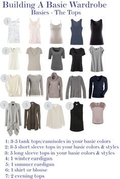 "Buildign A Basic Wardrobe: Basics - The Tops" by waterjoe on Polyvore Minimize Wardrobe, 4 By 4 Wardrobe, French Wardrobe Basics, How To Have Style, 4 By 4, Capsule Wardrobe Ideas, Minimal Wardrobe, Fashion Capsule Wardrobe, Minimalist Capsule Wardrobe