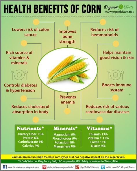 corn benefits athletes Corn Health Benefits, Tomato Nutrition, Calendula Benefits, Fruit Health Benefits, Matcha Benefits, Lemon Benefits, Coconut Health Benefits, Stomach Ulcers, Benefits Of Coconut Oil