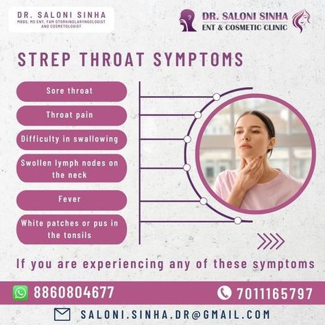 Symptoms Of Strep Throat, Strep Throat Symptoms, Makeup Poster, Throat Pain, Strep Throat, Cosmetic Clinic, Lymph Nodes, White Patches, Sore Throat