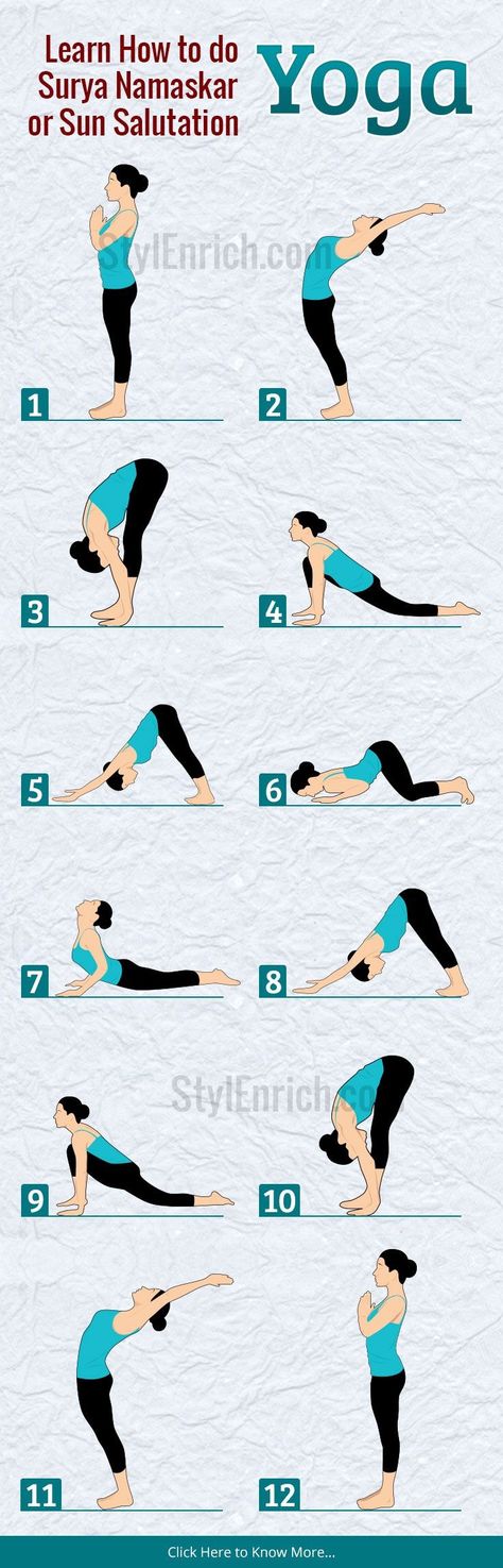 Learn How to start yoga from scratch.First step surya namaskar.. Surya Namaskar Yoga, Yoga Positionen, Yoga Nature, Surya Namaskar, Yoga Beginners, Fat Loss Program, Yoga Iyengar, Yoga Posen, Pose Yoga