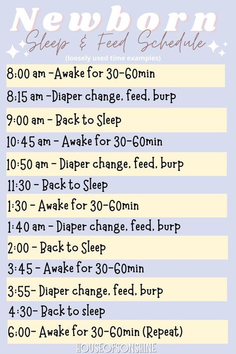 Here's a typical newborn schedule week by week for the first month, that I soooo WISH someone would have given me when I was a first time mom. Knowing your newborn sleep schedule and your newborn… Schedules For Newborns, Baby Wise Schedule Newborns, Newborn Schedule Babywise, Newborn First Week, Newborn Sleep Schedule Training, Takingcarababies Newborn Schedule, Baby Guide, Toddler Routine, Newborn Sleep Schedule