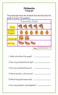 PictographLanguage: EnglishGrade/level: 1School subject: MathMain content: PictographsOther contents: Word Problems Pictograph Activities, Graphing Worksheets, Maths Worksheets, Mathematics Worksheets, Maths Exam, Dot Worksheets, Graphing Activities, 2nd Grade Math Worksheets, 1st Grade Math Worksheets