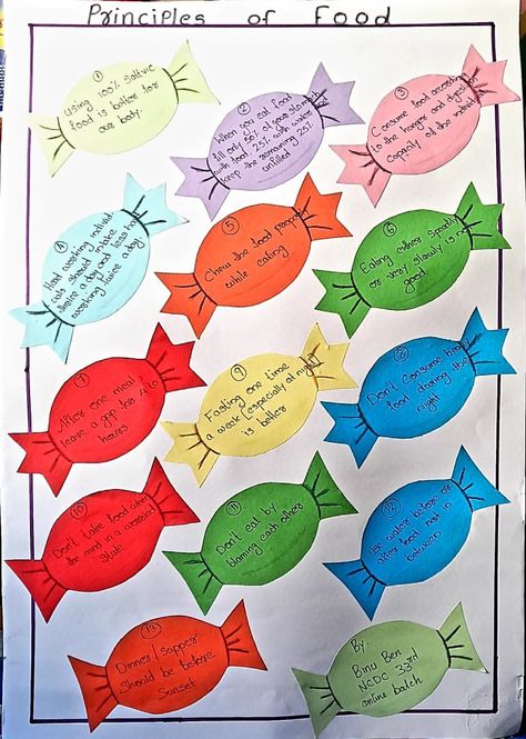 Beautiful chart presented by our trainee. #nationalchilddevelopmentcouncil #teacher #education #food Tamil Chart Ideas, Hindi Activity, Admission Post, Math Classroom Decorations, Blue Bedroom Design, Rainbow Activities, Aari Design, English Projects, Chart Ideas