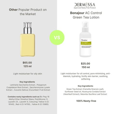 🌿✨ Time for another Dermessa Clean Beauty Swap! This week, we’re featuring one of our favorite moisturisers: Bonajour AC Control Green Tea Lotion! Perfect for combination, oily, and acne-prone skin—especially for young skin and teenage complexions—this lightweight, nasty-free gem offers oil control, pore minimisation, and anti-blemish benefits all in one. With powerhouse ingredients like Green Tea Extract and Heartleaf Extract, it hydrates and strengthens your skin barrier while soothing a... Light Moisturizer, Like Green, Young Skin, Moisturizer For Oily Skin, Summer Skincare, Skin Blemishes, Green Tea Extract, Oil Control, Skin Barrier