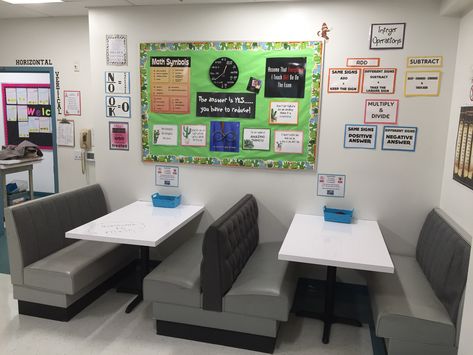 Whiteboard tables in my classroom Teacher Desk Corner Ideas Classroom, Desk Layout Classroom, Classroom Furniture Ideas, High School Classroom Design, Comfortable Classroom, Flexible Seating Classroom, Hacks To Try, Classroom Goals, Classroom Seating