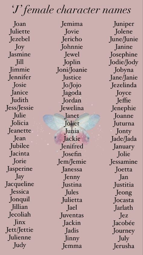 Boy names beginning in the letter ‘J’. Main Character Names Female, Character Names Girl, Female Names For Characters, Female Names List, Names With S, 3 Letter Names, Girl Names With J, J Baby Names, Unique Female Names