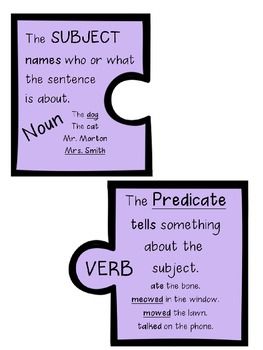 What do you do when you can't find a song to help reinforce the concept of subject/predicate?  Well write one of course!! This song is catchy and is bound to help your kiddos remember what part of the sentence is the subject and what is the predicate.  If you can sing The Farmer in the Dell you can sing this catchy tune.  Learning never sounded so good!  Enjoy!    Thanks to Lettering Delights- www.letteringdelights.com- for the fun font. Subject Predicate, 3rd Grade Writing, Ela Writing, Subject And Predicate, 4th Grade Writing, Reading Anchor Charts, Grammar And Punctuation, 6th Grade Ela, The Sentence