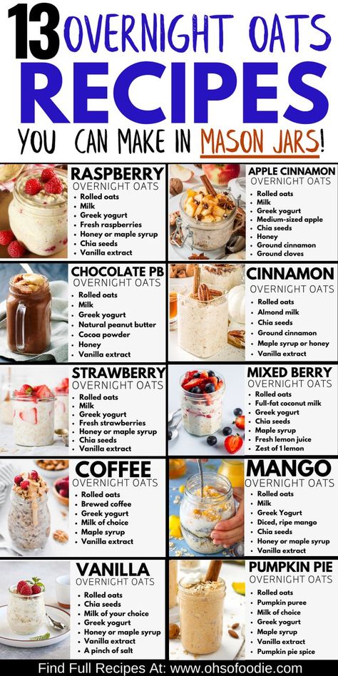 Text reads 13 Overnight Oats Recipes You Can Make in Mason Jars! Mason Jar Overnight Oats, Overnight Oats With Milk, Berry Overnight Oats, Overnight Oat Recipes, Cinnamon Overnight Oats, Raspberry Overnight Oats, Overnight Oats Recipe Easy, Best Overnight Oats Recipe, Overnight Oats Recipes