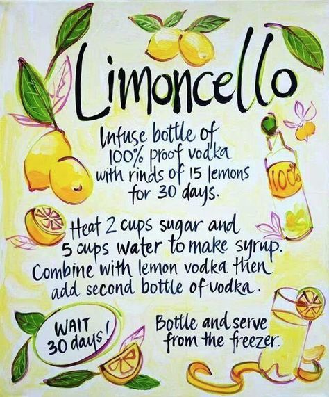 Limoncello Limoncello Recipe, Alcoholic Desserts, Homemade Liquor, Liquor Recipes, Alcohol Drink Recipes, Alcohol Recipes, Lemon Recipes, Dessert Drinks, Positano