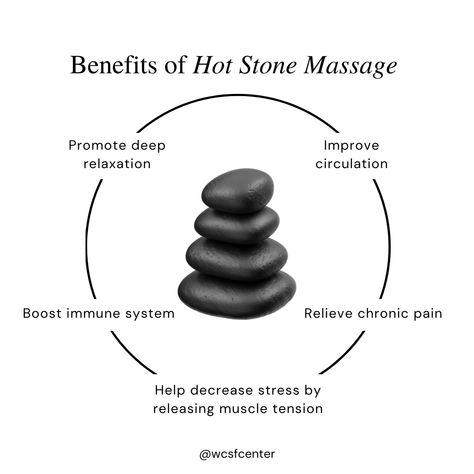 What better way to celebrate #NationalRelaxationDay than with a hot stone massage! Call and schedule yours! 310-327-1325  #HotStone #Massage #MassageTime #Wellness #Health Hot Stones Massage Diy, How To Use Hot Stones For Massage, Hot Stone Massage Aesthetic, Cold Stone Massage Benefits, Hot Stone Massage Techniques, Hot Stone Massage Benefits, Benefits Of Hot Stone Massage, Benefits Of Massage Therapy, Massage Prices