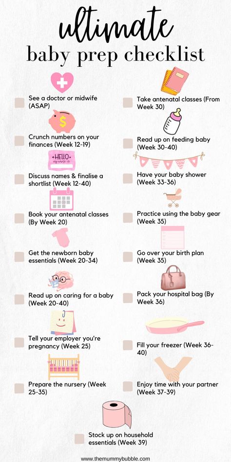 Wondering when to start buying baby stuff? When to prep the nursery? Use this ultimate pregnancy checklist for getting ready for your gorgeous baby to arrive. Baby Nursery Checklist, When To Buy Baby Stuff During Pregnancy, Pregnancy Nesting Checklist, Preparing For Baby Checklist, Baby Checklist Preparing For, Planning For Pregnancy, 2nd Trimester Checklist, Prep For Pregnancy, Baby Planning Checklist