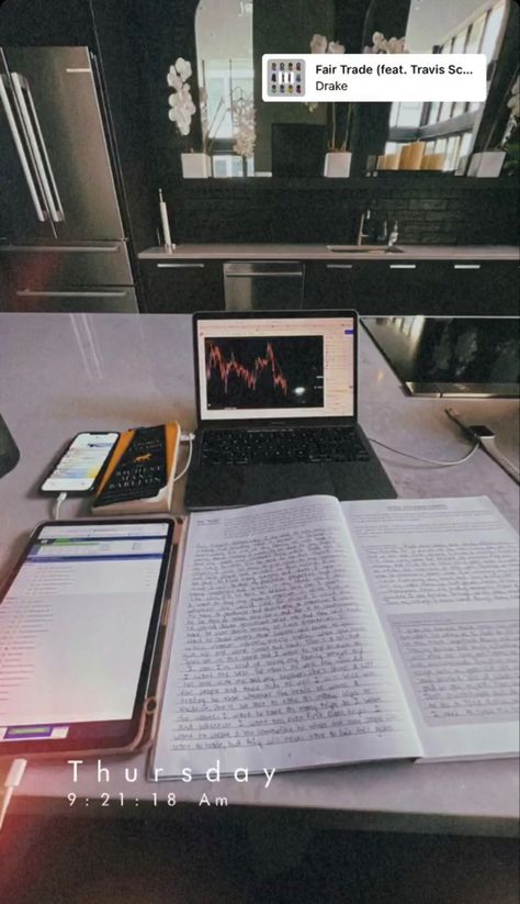 Female Trader Aesthetic, Trader Aesthetic, Female Trader, Traders Lifestyle, Forex Trader, Trading Charts, Day Trader, Manifestation Journal, 2024 Vision