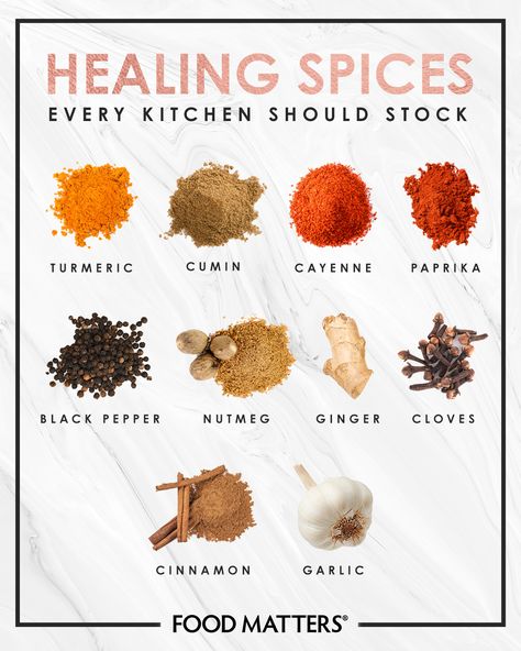 With 🌿 herbs and 🌶 spices being the key to healing for thousands of years, which healing spices are best kept close at hand in your kitchen?! Here is our list of the top 10 healing spices you should have well-stocked at home! 👌 Healing Spices, Kitchen Witch Recipes, Herbs List, List Of Spices, Spices Packaging, Spice Blends Recipes, Cooking Herbs, Spice Mix Recipes, Healthy Herbs