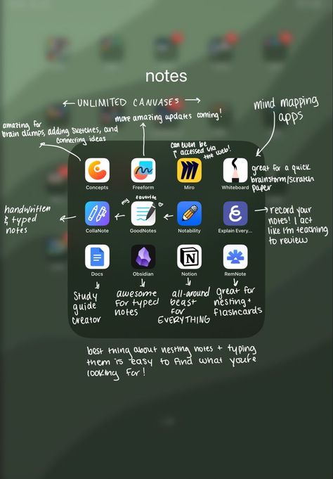 Apps To Take Notes On Tablet, Best Apps For Note Taking, College Note Taking Ipad, Tablet Apps For College, Ipad Notes Tips, Student Ipad Apps, Ipad App For Students, Notetaking Apps Ipad, Writing Apps For Ipad