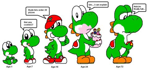 :) Front Facing Yoshi, Old Mario, Mario Drawing, Mario Comics, Smash Bros Funny, Mario Memes, They Grow Up So Fast, Super Princess Peach, Mario Yoshi