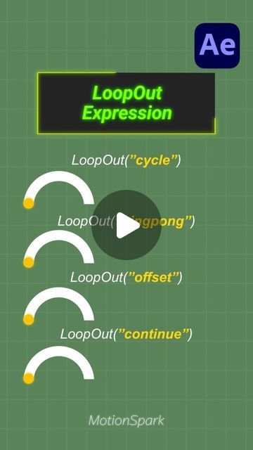 MotionSpark on Instagram: "After Effects LoopOut Expression:   #AfterEffects #AdobeAfterEffects #MotionGraphics #Animation #VisualEffects #ae #aetutorial #creativeprocess #VideoEditing #DigitalArt #loopout #expression #MotionDesign #graphicdesign #videoproduction #VisualArt #fyp #trend" After Effects Aesthetic, After Effects Motion Graphics Tutorials, After Effects Transitions, After Effects Presentation, Transition After Effects, Motion Tracking After Effects, Adobe After Effects Tutorials, After Effect Tutorial, Digital Print Fabric