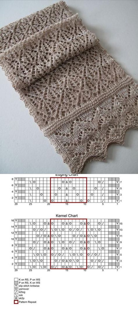 Lace Knitting Stitches, Lace Knitting Patterns, Knitting Blogs, Scarf Knitting Patterns, Lace Shawl, Knit Stitch Patterns, Shawl Pattern, Knitting Charts, Knitting Techniques