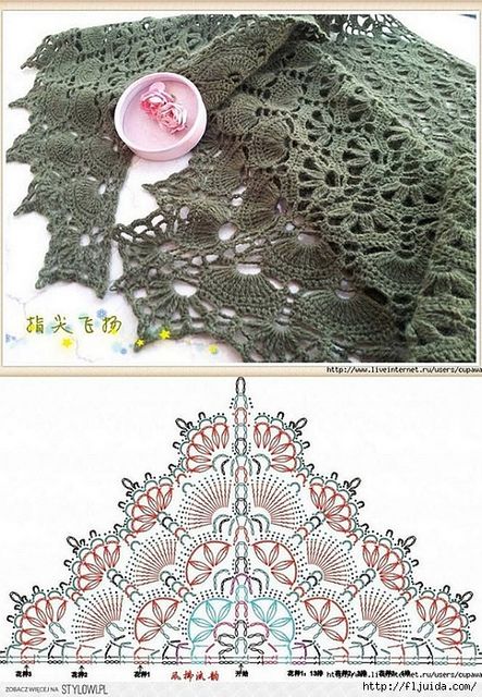 Poncho Au Crochet, Crochet Shawl Diagram, Beau Crochet, Crocheted Shawl, Crochet Lace Shawl, شال كروشيه, Confection Au Crochet, Crochet Shawl Pattern Free, Crochet Shawls And Wraps