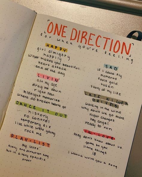 One Direction Drawings, 1d Songs, One Direction Art, Gambar One Direction, One Direction Lyrics, One Direction Songs, Direction Quotes, One Direction Wallpaper, What Makes You Beautiful