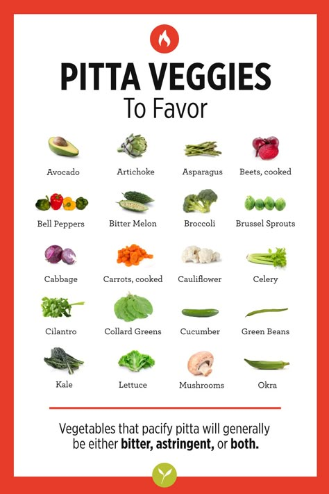 Fruits that pacify pitta will generally be sweet and somewhat astringent. Here is a complete list of vegetables to favor for balancing #pitta #dosha. #Ayurveda Eating For Pitta Dosha, Ayurveda Pitta Diet, Pita Vata Dosha, Recipes For Pitta Dosha, Pita Ayurveda, Pitta Diet Ayurveda, Pita Dosha Diet, Pitta Dosha Recipes Meals, Pitta Pacifying Foods